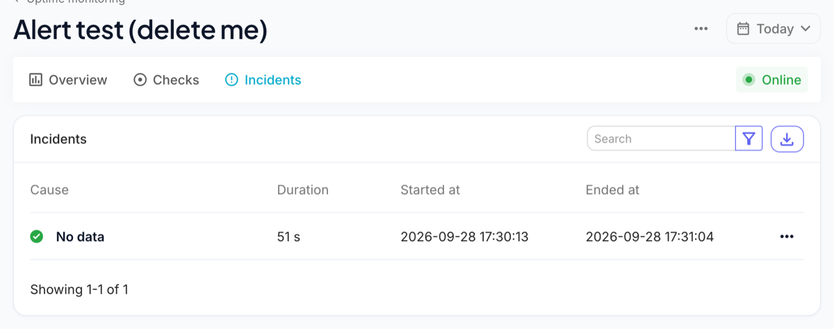 Incident log for a test monitor showing one resolved outage lasting 51 seconds with start and end times